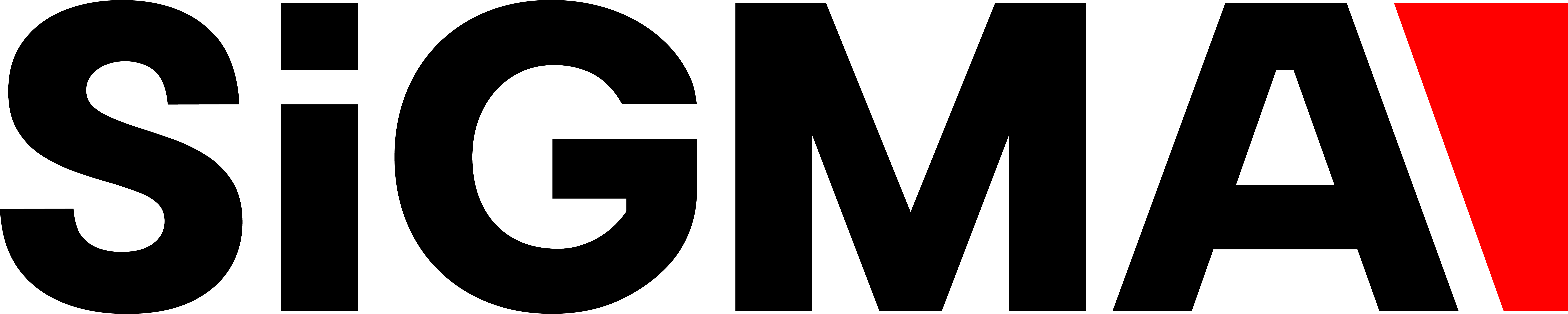 SiGMA