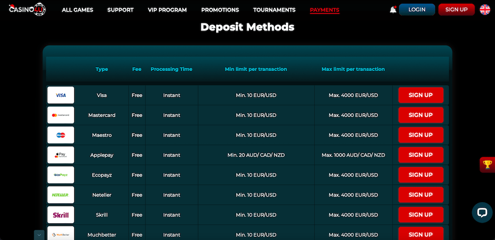 casino4u-casino-payment-methods