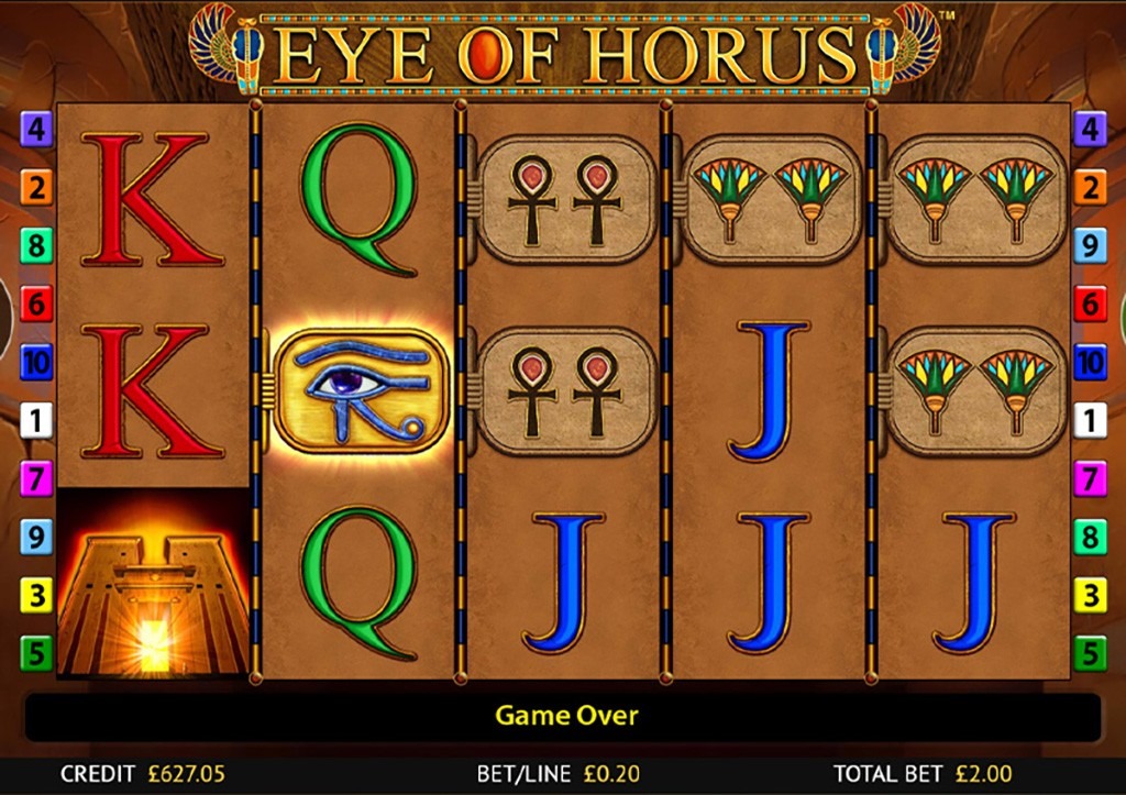 Eye of Horus - 2021 Full Review