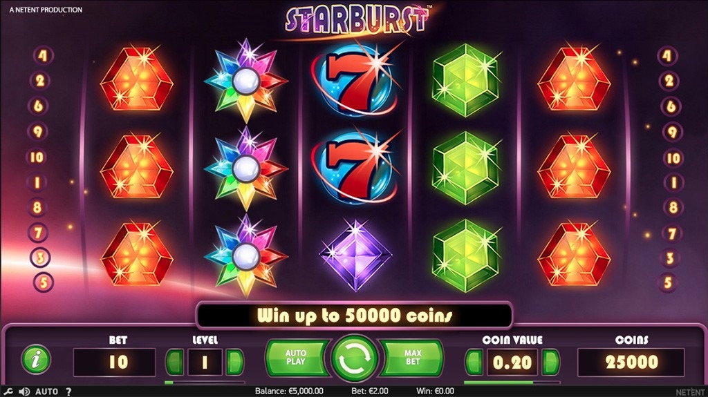 Starburst Slot - 2021 Full Review