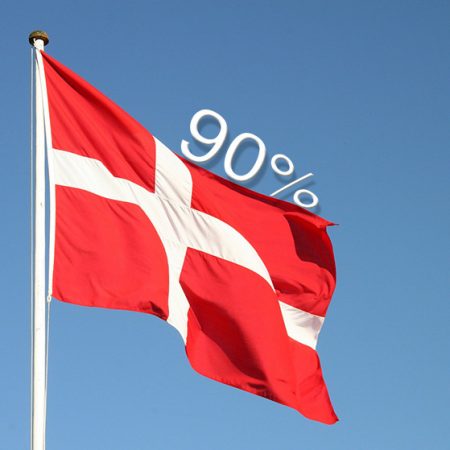 Denmark Reports Record 90% Channelization