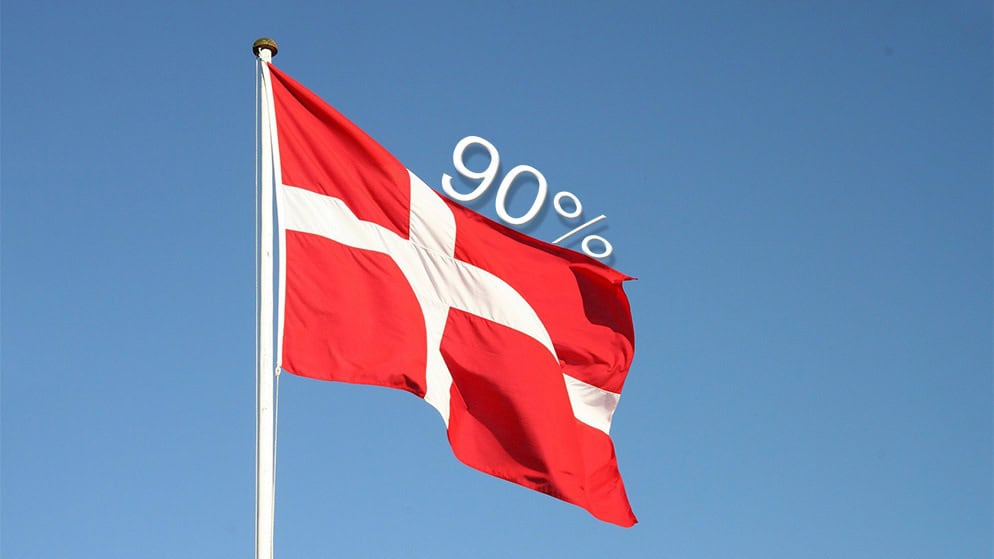 Denmark Reports Record 90% Channelization