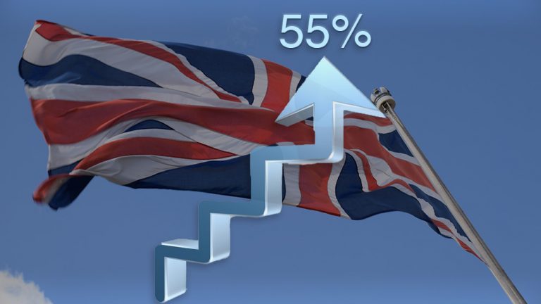 UK Gambling License Fees To Increase up to 55% Come October