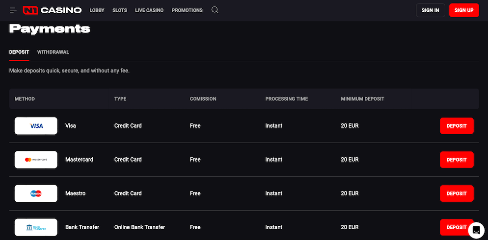 n1-casino-payment-methods