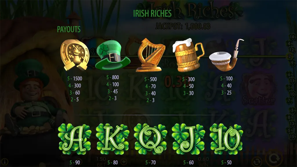 irish-riches-paytable