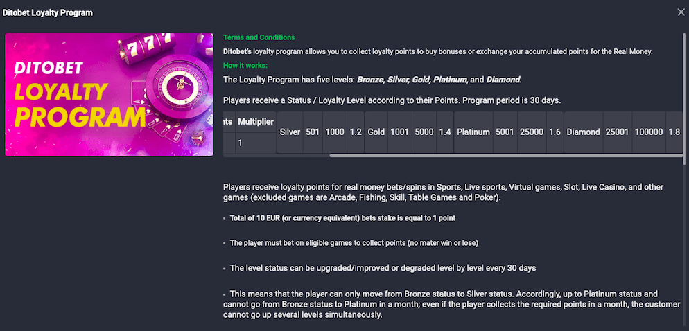 ditobet-casino-loyalty-program