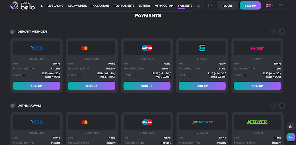 Casino-Bello-payment-methods
