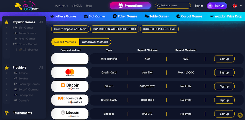 betchain-casino-payment-methods