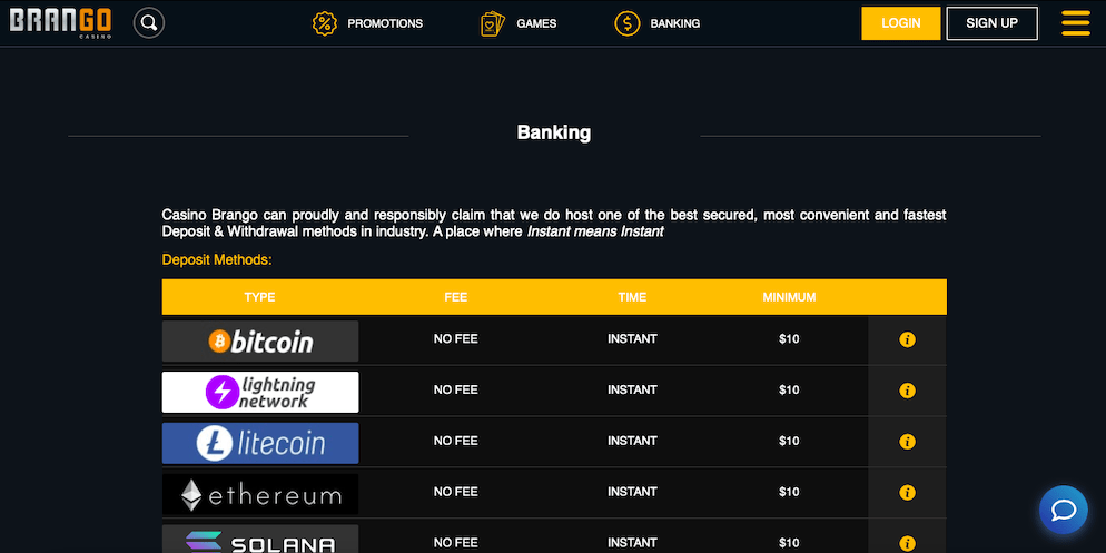 brango-casino-payment-methods
