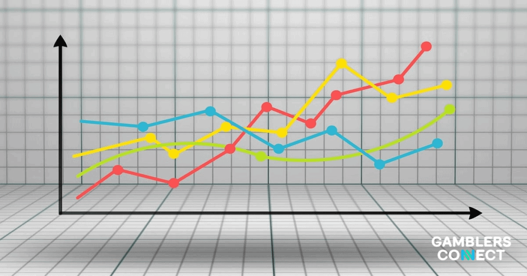 Spillemyndigheden Report Shows Increase In Gambling Revenue For 2024