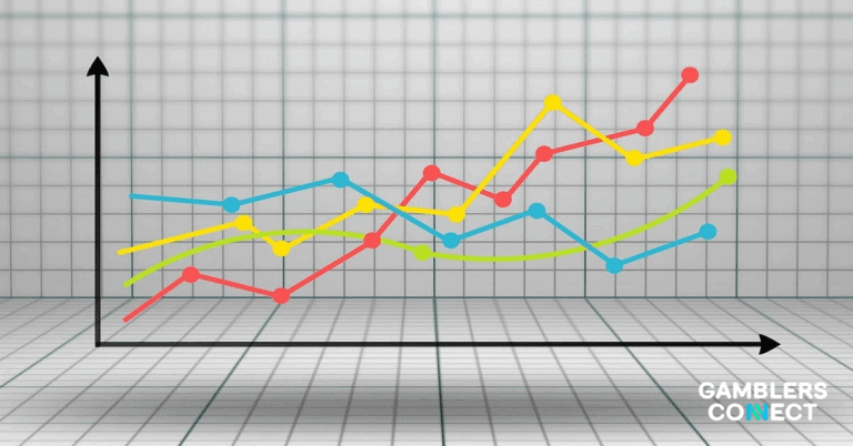 Spillemyndigheden Report Shows Increase In Gambling Revenue For 2024