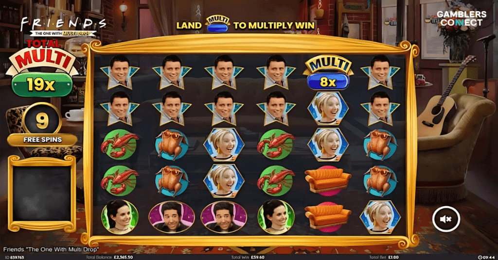 BetMGM Launches First Official ‘Friends’ Themed Slot Game