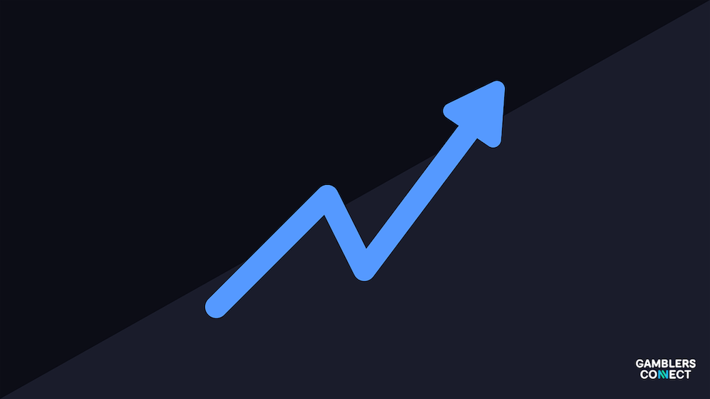 A line graph showing strong upward growth, representing the 26% increase in GGR for the Philippine gaming market in H1.