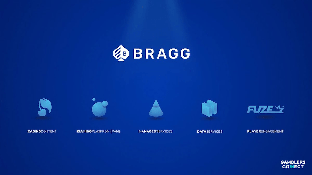 The logos for Reflex Gaming, Cherry Play, Four Leaf Gaming, and Boomerang Studios are displayed under the "Powered By Bragg" banner, highlighting the new strategic agreements.