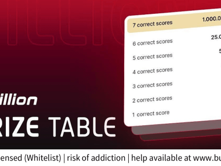 German Operator Tipico Introduces High-Stakes “Tipico Million” Prediction Game