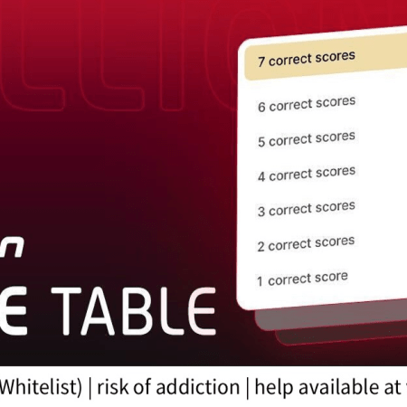 German Operator Tipico Introduces High-Stakes “Tipico Million” Prediction Game