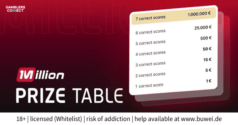 German Operator Tipico Introduces High-Stakes “Tipico Million” Prediction Game