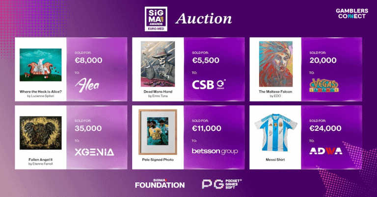 SiGMA Euro-Med Charity Auction Raises €103,500 Through Record Bids