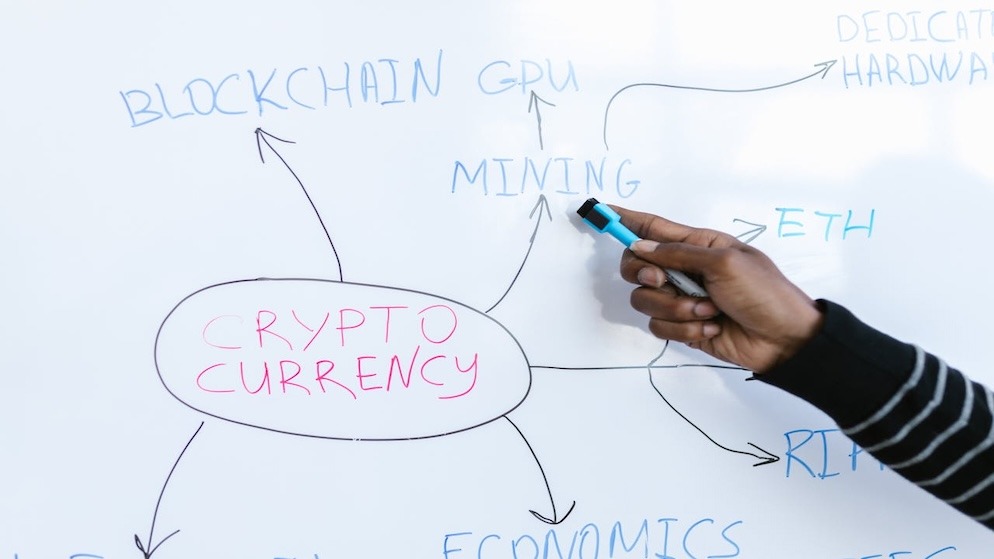 A hand holding a marker points to a whiteboard diagram connecting concepts like "Blockchain," "GPU," "Mining," and "Crypto Currency."