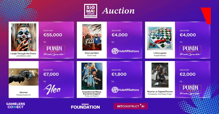 SiGMA Central Europe B2C Awards Auction Raises a Remarkable €73,800 for The SiGMA Foundation
