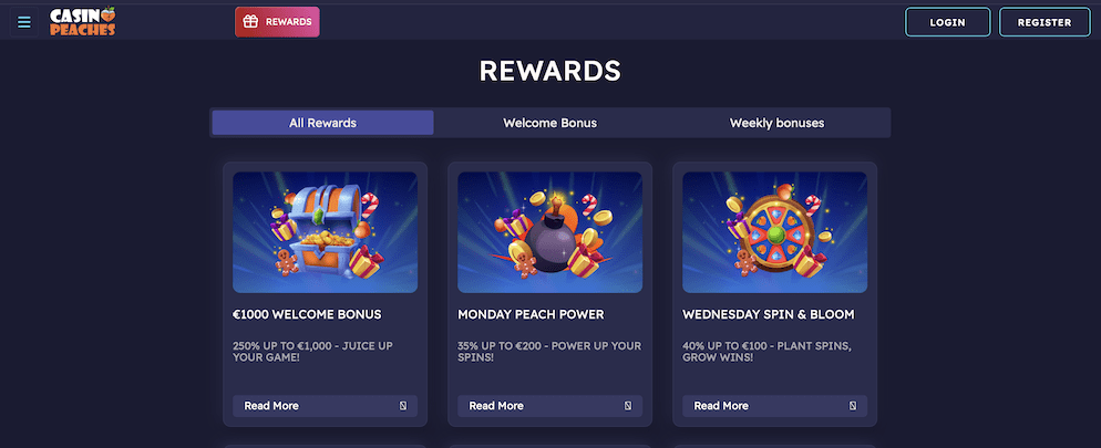 Promotion cards for the €1000 Welcome Bonus, Monday Peach Power, and Wednesday Spin & Bloom offers.