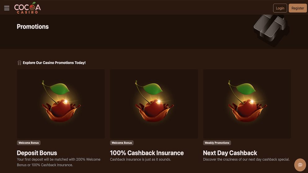 The current and ongoing promotions and bonuses available at Cocoa Casino