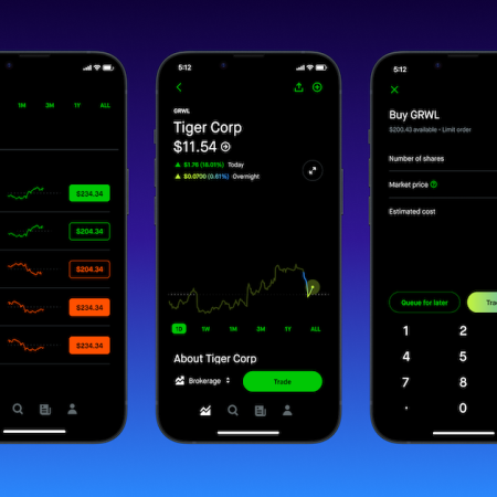 Robinhood Hits $1.07B Revenue in Q1 2026; Prediction Markets and AI Drive Growth
