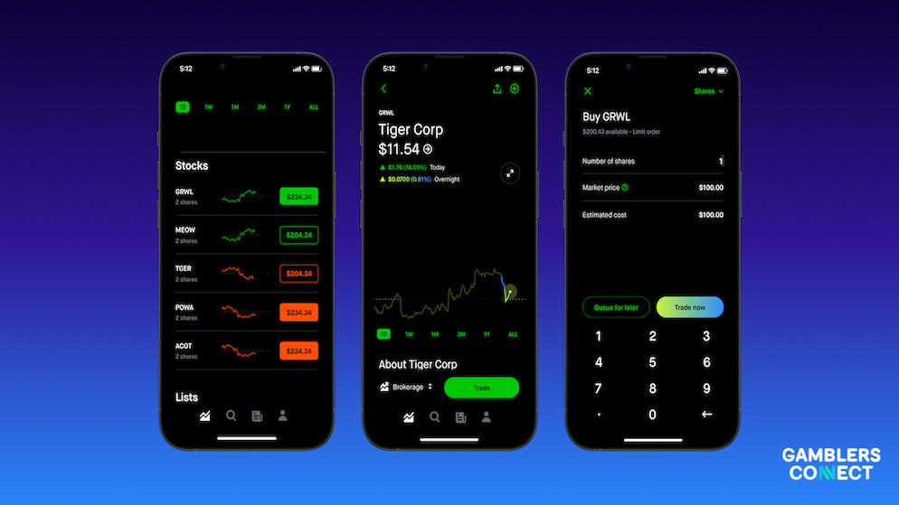 Robinhood Markets, Inc. has reported a formidable start to the 2026 fiscal year, with first-quarter revenues climbing 15% to $1.07 billion. 
