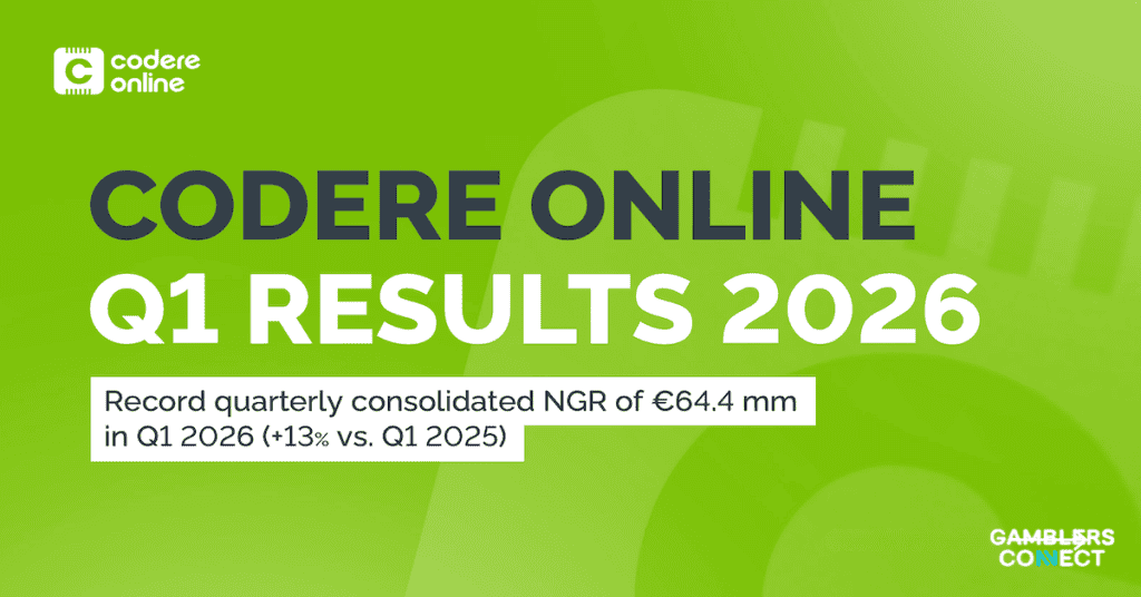 Codere Online Posts Record Q1 2026 Results with 13% Revenue Surge