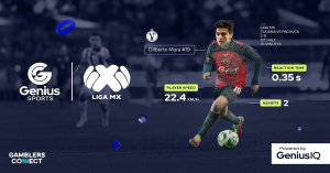 Genius Sports and Liga MX Unveil AI-Powered “GeniusIQ” Partnership