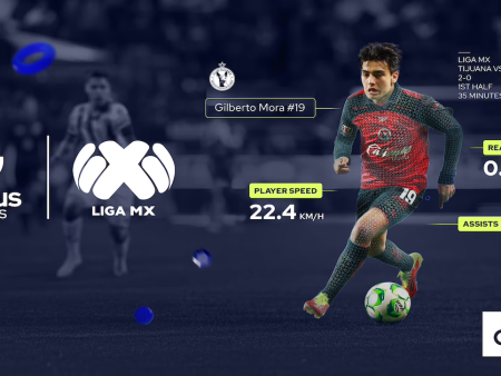 Genius Sports and Liga MX Unveil AI-Powered “GeniusIQ” Partnership