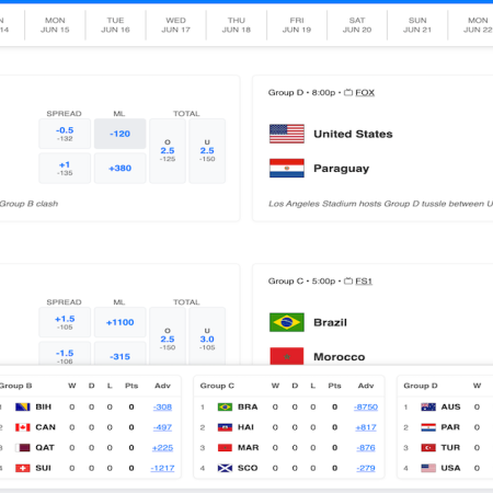 MetaBet Launches Tournament Hub Ahead of Expanded World Cup