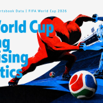 Altenar Data Analysis Reveals Distinct Behavioral Segments in World Cup Futures Markets