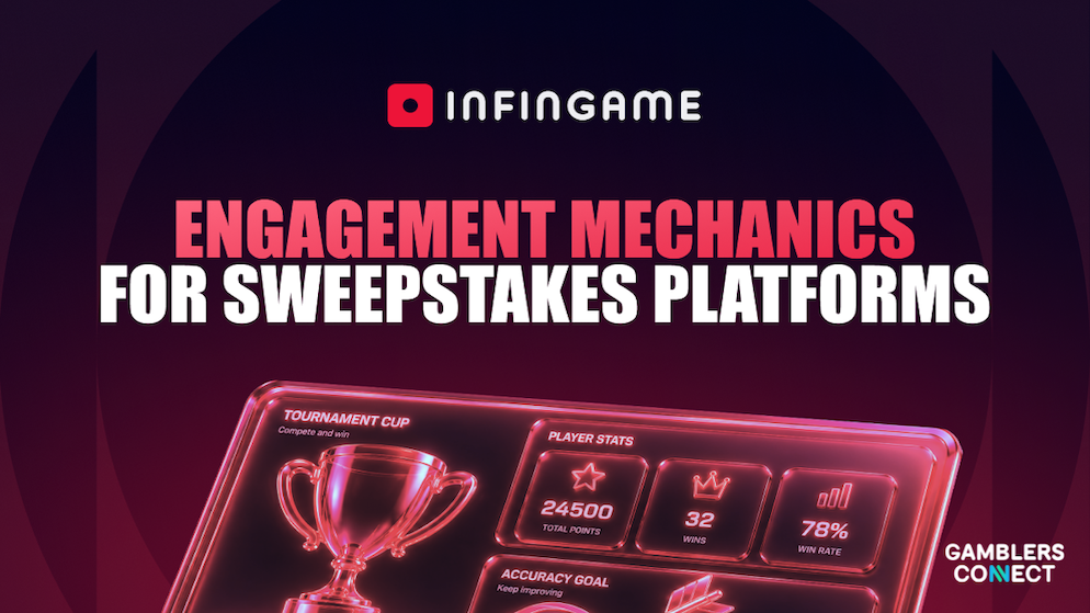 Infingame Analysis Outlines Strategic Engagement Frameworks for Sweepstakes Casinos 1 Analytical infographic banner displaying the Infingame corporate logo above digital tournament leaderboard interfaces and GamblersConnect branding.