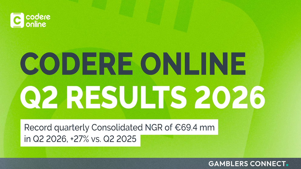 Promotional graphic featuring the Codere Online logo and text highlighting record quarterly consolidated net gaming revenue of €69.4 million in Q2 2026 against a green background.
