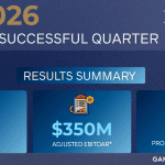 Boyd Gaming Reports Q2 2026 Financial Results Highlighted by Stable Revenues, Consistent Property Margins, and Shareholder Returns