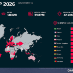 Flashscore Reports Record Fan Engagement Metrics Ahead of England-Norway World Cup Clash