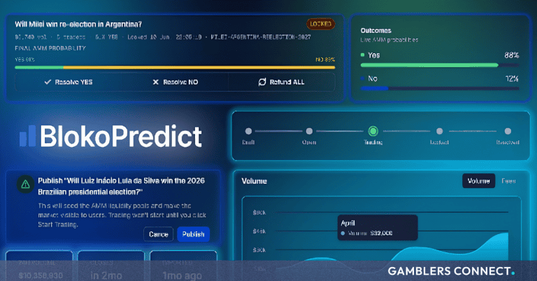 Blokotech Launches BlokoPredict: A White-Label Prediction Markets Engine for Operators and Media Brands