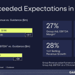 Genius Sports Exceeds Expectations in Q2 2026 with $196m in Revenue and Raises Full-Year Guidance