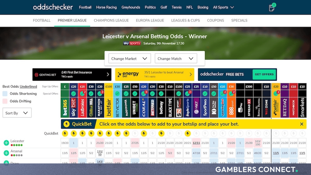 A screenshot of the Oddschecker website interface displaying football match odds and bookmaker comparison tables.