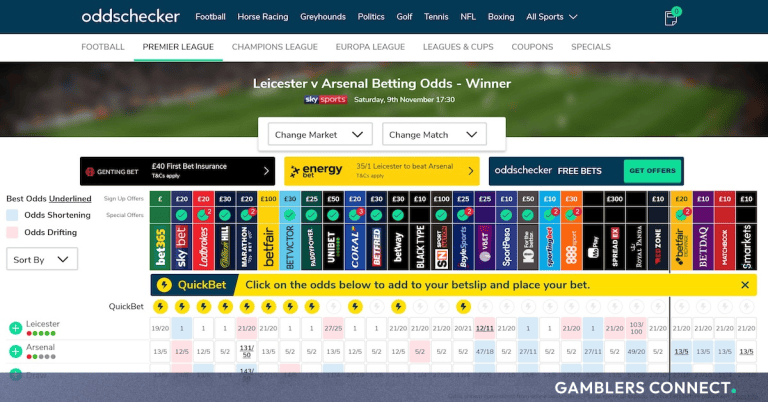 Oddschecker Confirms Data Breach Involving User Passwords and Personal Information