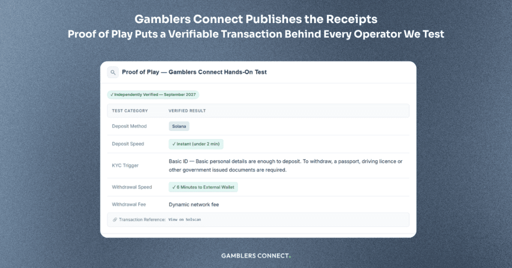 Proof of Play Puts a Verifiable Transaction Behind Every Operator We Test