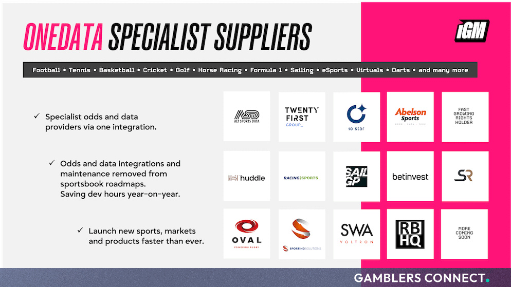 Official corporate graphic announcing the launch of iGame Media's OneData odds and sports data gateway.
