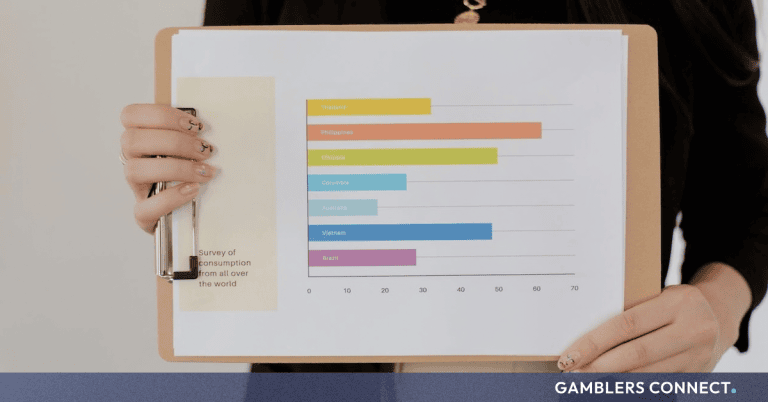 Danish Gambling Spending Drops 7.1 Percent in August 2026 Amid Steep Betting Decline