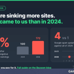 Navigating Link Spam Risks In iGaming And Crypto For 2026