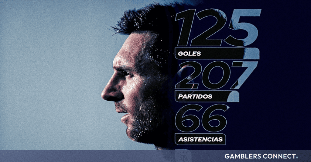 Lionel Messi Prepares for Final Argentina Appearance