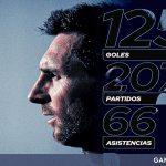 Lionel Messi Prepares for Final Argentina Appearance
