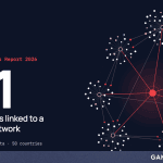 Shufti iGaming Fraud Trends Report 2026 Reveals Organized iGaming Fraud Networks
